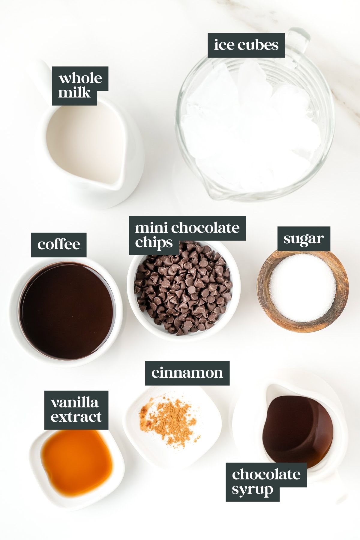 Top-down view of labeled ingredients for a drink: whole milk, ice cubes, coffee, mini chocolate chips, sugar, vanilla extract, cinnamon, and chocolate syrup in separate bowls and cups.