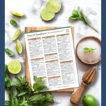 A home bar shopping list on a clipboard, surrounded by limes, mint, ice, and a wooden muddler.