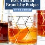 Glass of whiskey with geometric pattern, ice, and cocktail; text overlay about alcohol brands by budget.
